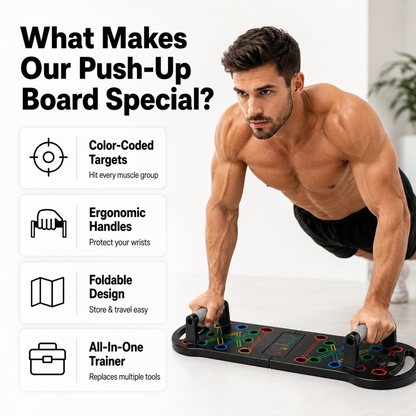 FitWrld Elite Push-Up Board