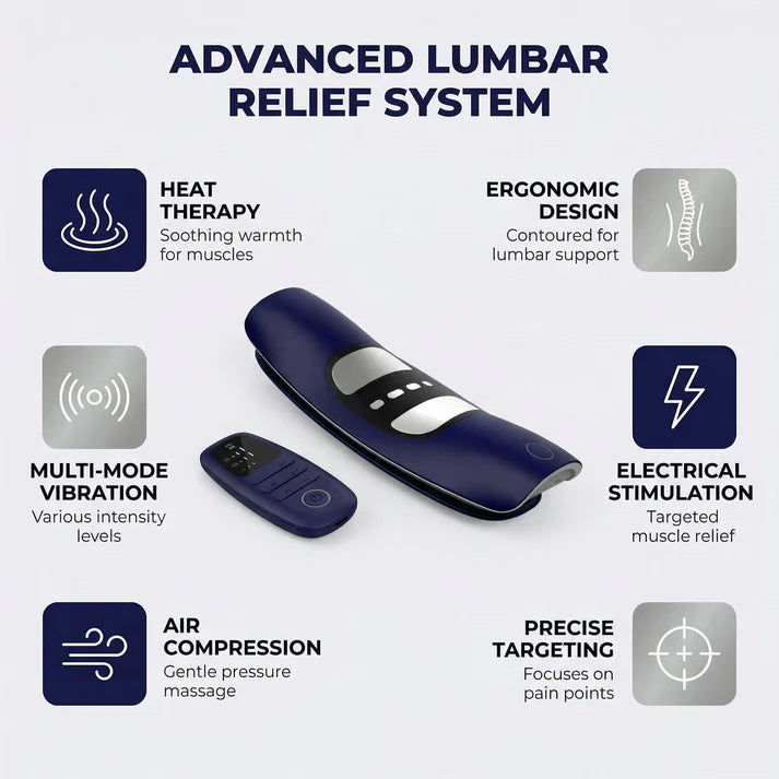 LumbarReset™ Traction Device