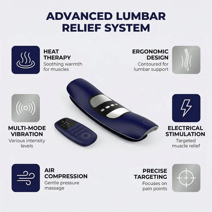 LumbarReset™ Traction Device
